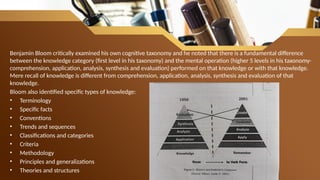 Benjamin Bloom critically examined his own cognitive taxonomy and he noted that there is a fundamental difference
between the knowledge category (first level in his taxonomy) and the mental operation (higher 5 levels in his taxonomy-
comprehension, application, analysis, synthesis and evaluation) performed on that knowledge or with that knowledge.
Mere recall of knowledge is different from comprehension, application, analysis, synthesis and evaluation of that
knowledge.
Bloom also identified specific types of knowledge:
• Terminology
• Specific facts
• Conventions
• Trends and sequences
• Classifications and categories
• Criteria
• Methodology
• Principles and generalizations
• Theories and structures
 