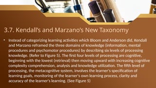 3.7. Kendall’s and Marzano’s New Taxonomy
• Instead of categorizing learning activities which Bloom and Anderson did, Kendall
and Marzano reframed the three domains of knowledge (information, mental
procedures and psychomotor procedures) by describing six levels of processing
knowledge. (Refer to Figure 5). The first four levels of processing are cognitive,
beginning with the lowest (retrieval) then moving upward with increasing cognitive
complexity comprehension, analysis and knowledge utilization. The fifth level of
processing, the metacognitive system, involves the learner's specification of
learning goals, monitoring of the learner's own learning process, clarity and
accuracy of the learner's learning. (See Figure 5)
 
