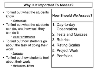 Why Is It Important To Assess?
• To find out what the students
know
• Knowledge
• To find out what the students
can do, and how well they
can do it
• Skill; Performance
• To find out how students go
about the task of doing their
work
• Process
• To find out how students feel
about their work
• Motivation, Effort
How Should We Assess?
1. Day-to-day
Observation
2. Tests and Quizzes
3. Rubrics
4. Rating Scales
5. Project Work
6. Portfolios
 