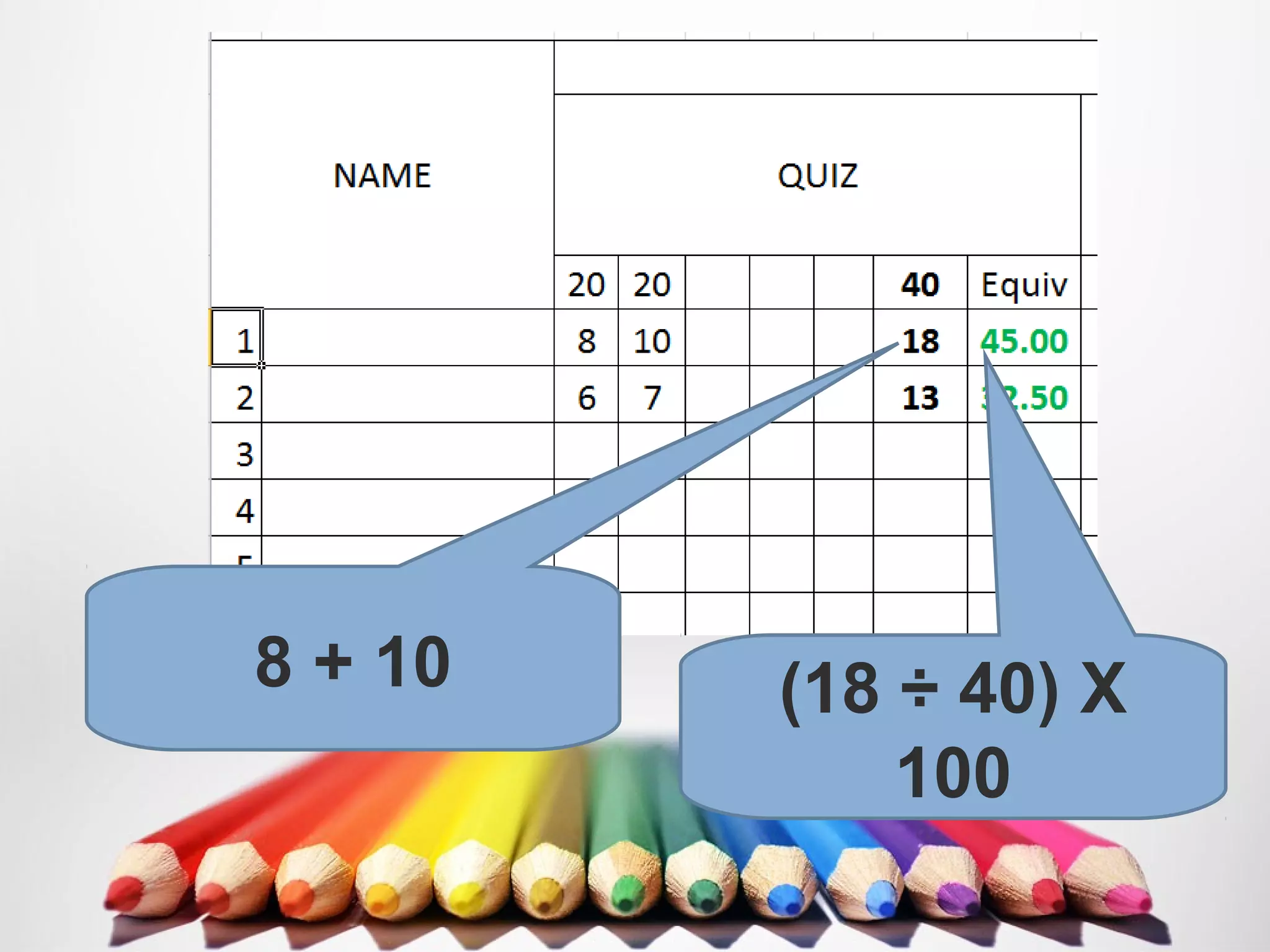 8 + 10 (18 ÷ 40) X
100
 