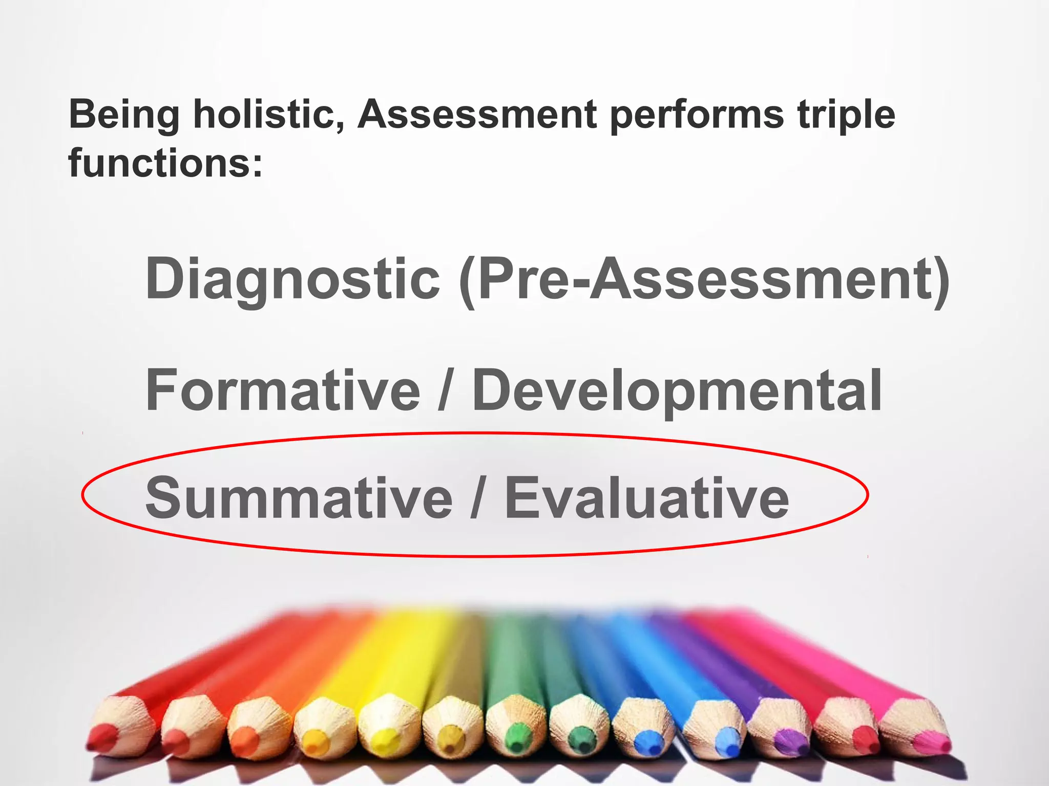 Being holistic, Assessment performs triple
functions:
Diagnostic (Pre-Assessment)
Formative / Developmental
Summative / Evaluative
 