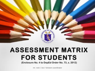 ASSESSMENT MATRIX
FOR STUDENTS
(Enclosure No. 4 to DepEd Order No. 73, s. 2012)
mr. nick l. bio // division coordinator
 
