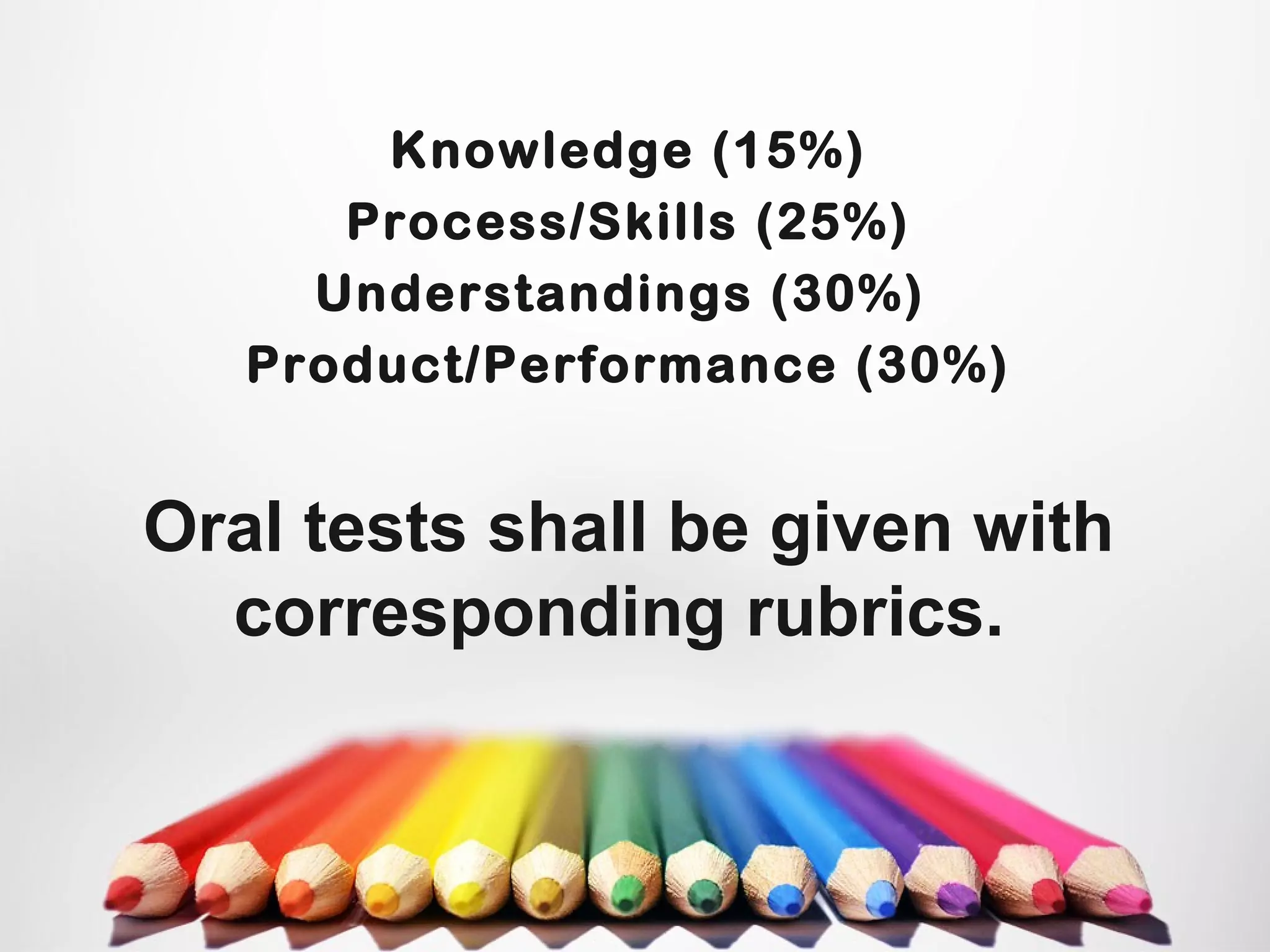 Knowledge (15%)
Process/Skills (25%)
Understandings (30%)
Product/Performance (30%)
Oral tests shall be given with
corresponding rubrics.
 