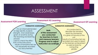 ASSESSMENT METHOD/TOOLS FOR DISTANCE LEARNING.pptx