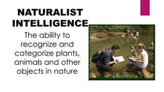 Examples Of Natural Intelligence Assessment Method and Multiple Intelligence.pdf