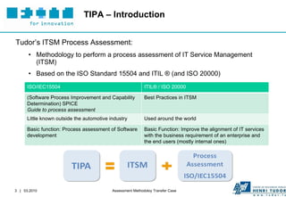 TIPA – Introduction Tudor’s ITSM Process Assessment: Methodology to perform a process assessment of IT Service Management (ITSM) Based on the ISO Standard 15504 and ITIL ® (and ISO 20000) ISO/IEC15504 ITIL® / ISO 20000 (Software Process Improvement and Capability Determination) SPICE Guide to process assessment Best Practices in ITSM Little known outside the automotive industry Used around the world Basic function: Process assessment of Software development  Basic Function: Improve the alignment of IT services with the business requirement of an enterprise and the end users (mostly internal ones) 