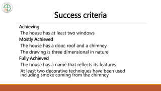 Success criteria
Achieving
The house has at least two windows
Mostly Achieved
The house has a door, roof and a chimney
The drawing is three dimensional in nature
Fully Achieved
The house has a name that reflects its features
At least two decorative techniques have been used
including smoke coming from the chimney
 