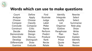 Count Define Find Identify Rewrite
Analyse Apply Illustrate Integrate Select
Choose Choose Judge Justify Select
Compare Classify Label List Summarise
Conclude Compose Make Organise Role-play
Construct Critic Name Outline Show
Decide Debate Perform Paraphrase Write
Demonstrate Design Predict Plan Teach
Describe Discuss Produce Prepare Explain
Develop Distinguish Rank Prove Identify
Differentiate Draw Recite Quote Report
Examine Evaluate Relate Rate Review
Words which can use to make questions
 