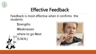 Effective Feedback
Feedback is most effective when it confirms the
students:
Strengths
Weaknesses
where to go Next
(S.W.N.)
 