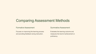 Comparing Assessment Methods
Formative Assessment
Focuses on improving the learning process
and providing feedback during instruction.
Summative Assessment
Evaluates the learning outcome and
measures the level of achievement or
proficiency.
 