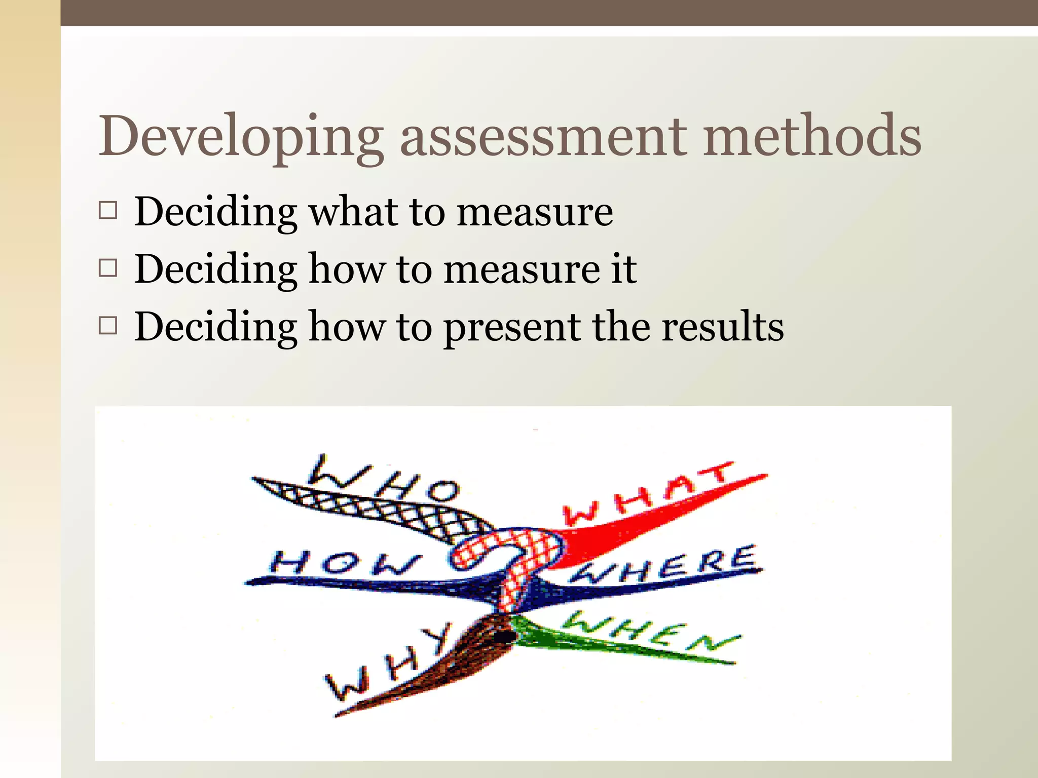 Deciding what to measure Deciding how to measure it Deciding how to present the results Developing assessment methods 