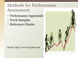 Performance Appraisals Work Samples Reference Checks Source: http://www.hr-guide.com Methods for Performance Assessment 