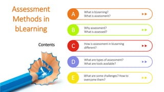 Assessment In Blended Learning Pptx