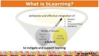 Assessment In Blended Learning Pptx