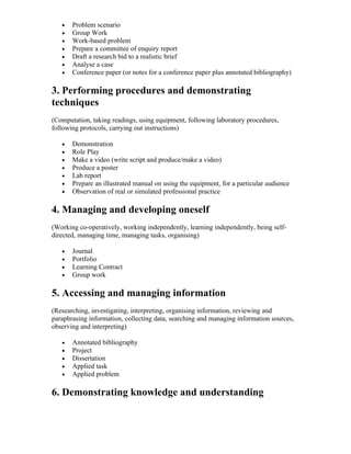 •   Problem scenario
   •   Group Work
   •   Work-based problem
   •   Prepare a committee of enquiry report
   •   Draft a research bid to a realistic brief
   •   Analyse a case
   •   Conference paper (or notes for a conference paper plus annotated bibliography)

3. Performing procedures and demonstrating
techniques
(Computation, taking readings, using equipment, following laboratory procedures,
following protocols, carrying out instructions)

   •   Demonstration
   •   Role Play
   •   Make a video (write script and produce/make a video)
   •   Produce a poster
   •   Lab report
   •   Prepare an illustrated manual on using the equipment, for a particular audience
   •   Observation of real or simulated professional practice

4. Managing and developing oneself
(Working co-operatively, working independently, learning independently, being self-
directed, managing time, managing tasks, organising)

   •   Journal
   •   Portfolio
   •   Learning Contract
   •   Group work

5. Accessing and managing information
(Researching, investigating, interpreting, organising information, reviewing and
paraphrasing information, collecting data, searching and managing information sources,
observing and interpreting)

   •   Annotated bibliography
   •   Project
   •   Dissertation
   •   Applied task
   •   Applied problem

6. Demonstrating knowledge and understanding
 