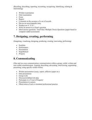 (Recalling, describing, reporting, recounting, recognising, identifying, relating &
interrelating)

   •   Written examination
   •   Oral examination
   •   Essay
   •   Report
   •   Comment on the accuracy of a set of records
   •   Devise an encyclopaedia entry
   •   Produce an A - Z of ...
   •   Write an answer to a client's question
   •   Short answer questions: True/False/ Multiple Choice Questions (paper-based or
       computer-aided-assessment)

7. Designing, creating, performing
(Imagining, visualising, designing, producing, creating, innovating, performing)

   •   Portfolio
   •   Performance
   •   Presentation
   •   Hypothetical
   •   Projects

8. Communicating
(One and two-way communication; communication within a group, verbal, written and
non-verbal communication. Arguing, describing, advocating, interviewing, negotiating,
presenting; using specific written forms)

   •   Written presentation (essay, report, reflective paper etc.)
   •   Oral presentation
   •   Group work
   •   Discussion/debate/role play
   •   Participate in a 'Court of Enquiry'
   •   Presentation to camera
   •   Observation of real or simulated professional practice
 