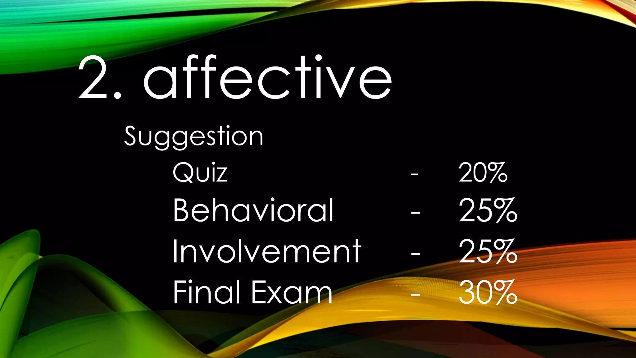 2. affective
Suggestion
Quiz - 20%
Behavioral - 25%
Involvement - 25%
Final Exam - 30%
 
