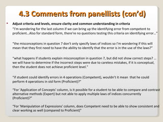 Step 2: Panelling 4.3 Comments from panellists (con’d) Adjust criteria and levels, ensure clarity and common understanding in criteria “ I'm wondering for the last column if we can bring up the identifying error from competent to proficient…Also for standard form, there‘re no questions testing this criteria on identifying error…” “ the misconceptions in question 7 don't only specify laws of indices so I'm wondering if this will mean that they first need to have the ability to identify that the error is in the use of the laws?” “ what happens if students explain misconception in question 7, but did not show correct steps? … we will have to determine if the incorrect steps were due to careless mistakes, if it is conceptual, then the student does not achieve proficient level.” “ if student could identify errors in 4 operations (Competent), wouldn’t it mean  that he could perform 4 operations in std form (Proficient)?”  “ For 'Application of Concepts' column, is it possible for a student to be able to compare and contrast alternative methods (Expert) but not able to apply multiple laws of indices concurrently (Proficient)?” “ For 'Manipulation of Expressions' column, does Competent need to be able to show consistent and clear working as well (compared to Proficient)” 