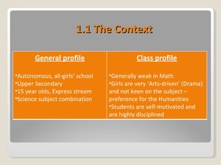 1.1 The Context General profile Autonomous, all-girls’ school Upper Secondary  15 year olds, Express stream Science subject combination Class profile Generally weak in Math Girls are very ‘Arts-driven’ (Drama) and not keen on the subject – preference for the Humanities Students are self-motivated and are highly disciplined 