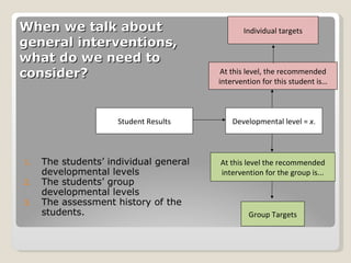 When we talk about general interventions, what do we need to consider? The students’ individual general developmental levels The students’ group developmental levels The assessment history of the students. Student Results At this level the recommended intervention for the group is... At this level, the recommended intervention for this student is… Developmental level =  x . Group Targets Individual targets 