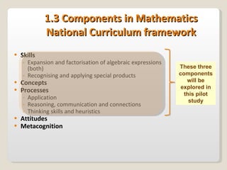 1.3 Components in Mathematics National Curriculum framework Skills   Expansion and factorisation of algebraic expressions (both) Recognising and applying special products Concepts Processes Application Reasoning, communication and connections Thinking skills and heuristics Attitudes Metacognition These three components will be explored in this pilot study 