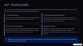 Explanation of O Levels Assessment Objectives | PPTX