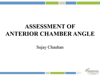 Sujay Chauhan
ASSESSMENT OF
ANTERIOR CHAMBER ANGLE
 
