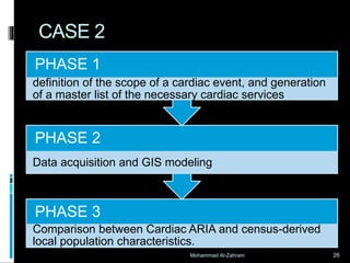 Assessment of accessibility to healthcare facilities using GIS (Review ...