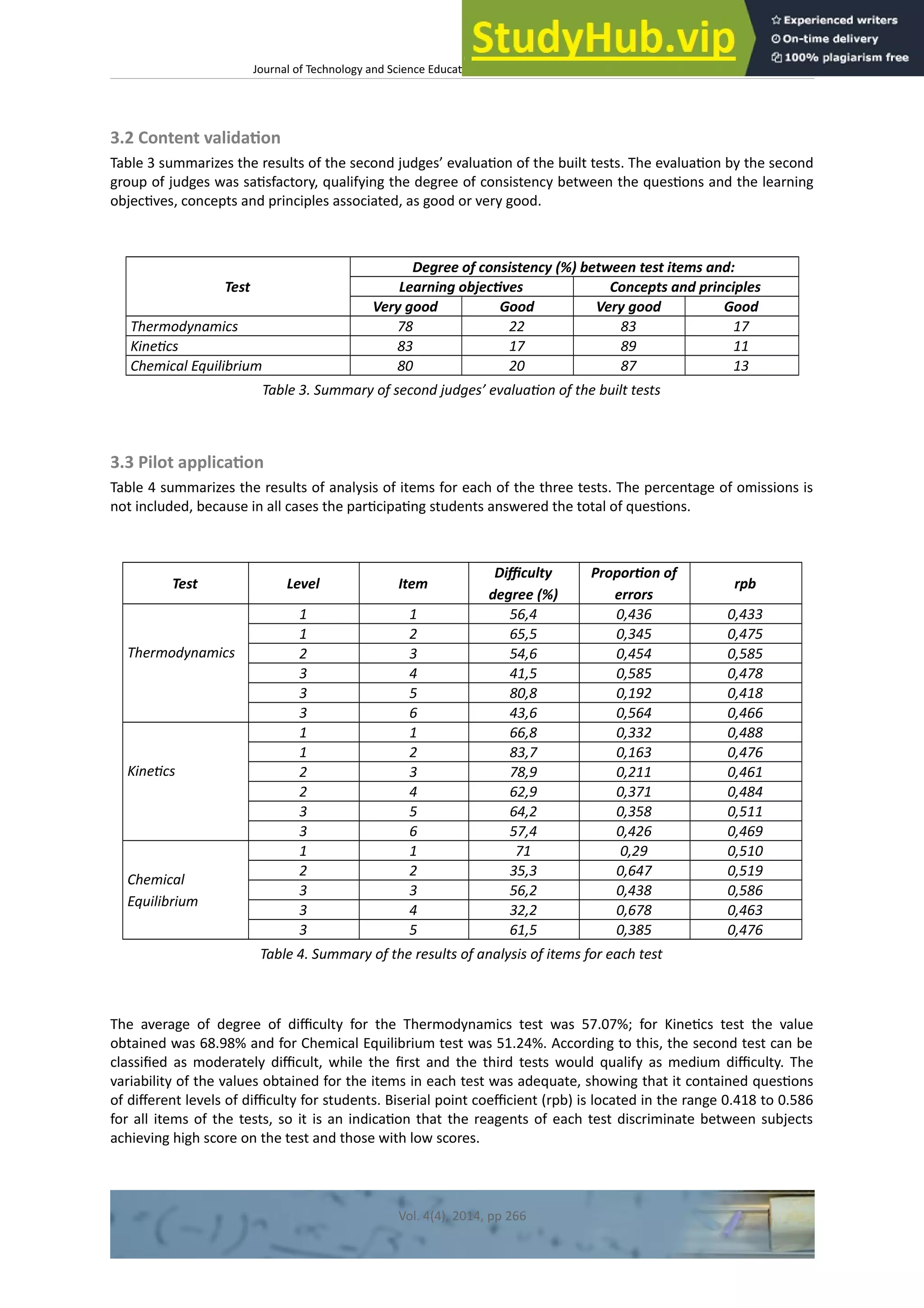 Journal of Technology and Science Educaton – htp://dx.doi.org/10.3926/jotse.100
3.2 Content validaton
Table 3 summarizes the results of the second judges’ evaluaton of the built tests. The evaluaton by the second
group of judges was satsfactory, qualifying the degree of consistency between the questons and the learning
objectves, concepts and principles associated, as good or very good.
Test
Degree of consistency (%) between test items and:
Learning objectves Concepts and principles
Very good Good Very good Good
Thermodynamics 78 22 83 17
Kinetcs 83 17 89 11
Chemical Equilibrium 80 20 87 13
Table 3. Summary of second judges’ evaluaton of the built tests
3.3 Pilot applicaton
Table 4 summarizes the results of analysis of items for each of the three tests. The percentage of omissions is
not included, because in all cases the partcipatng students answered the total of questons.
Test Level Item
Difculty
degree (%)
Proporton of
errors
rpb
Thermodynamics
1 1 56,4 0,436 0,433
1 2 65,5 0,345 0,475
2 3 54,6 0,454 0,585
3 4 41,5 0,585 0,478
3 5 80,8 0,192 0,418
3 6 43,6 0,564 0,466
Kinetcs
1 1 66,8 0,332 0,488
1 2 83,7 0,163 0,476
2 3 78,9 0,211 0,461
2 4 62,9 0,371 0,484
3 5 64,2 0,358 0,511
3 6 57,4 0,426 0,469
Chemical
Equilibrium
1 1 71 0,29 0,510
2 2 35,3 0,647 0,519
3 3 56,2 0,438 0,586
3 4 32,2 0,678 0,463
3 5 61,5 0,385 0,476
Table 4. Summary of the results of analysis of items for each test
The average of degree of difculty for the Thermodynamics test was 57.07%; for Kinetcs test the value
obtained was 68.98% and for Chemical Equilibrium test was 51.24%. According to this, the second test can be
classifed as moderately difcult, while the frst and the third tests would qualify as medium difculty. The
variability of the values obtained for the items in each test was adequate, showing that it contained questons
of diferent levels of difculty for students. Biserial point coefcient (rpb) is located in the range 0.418 to 0.586
for all items of the tests, so it is an indicaton that the reagents of each test discriminate between subjects
achieving high score on the test and those with low scores.
Vol. 4(4), 2014, pp 266
 