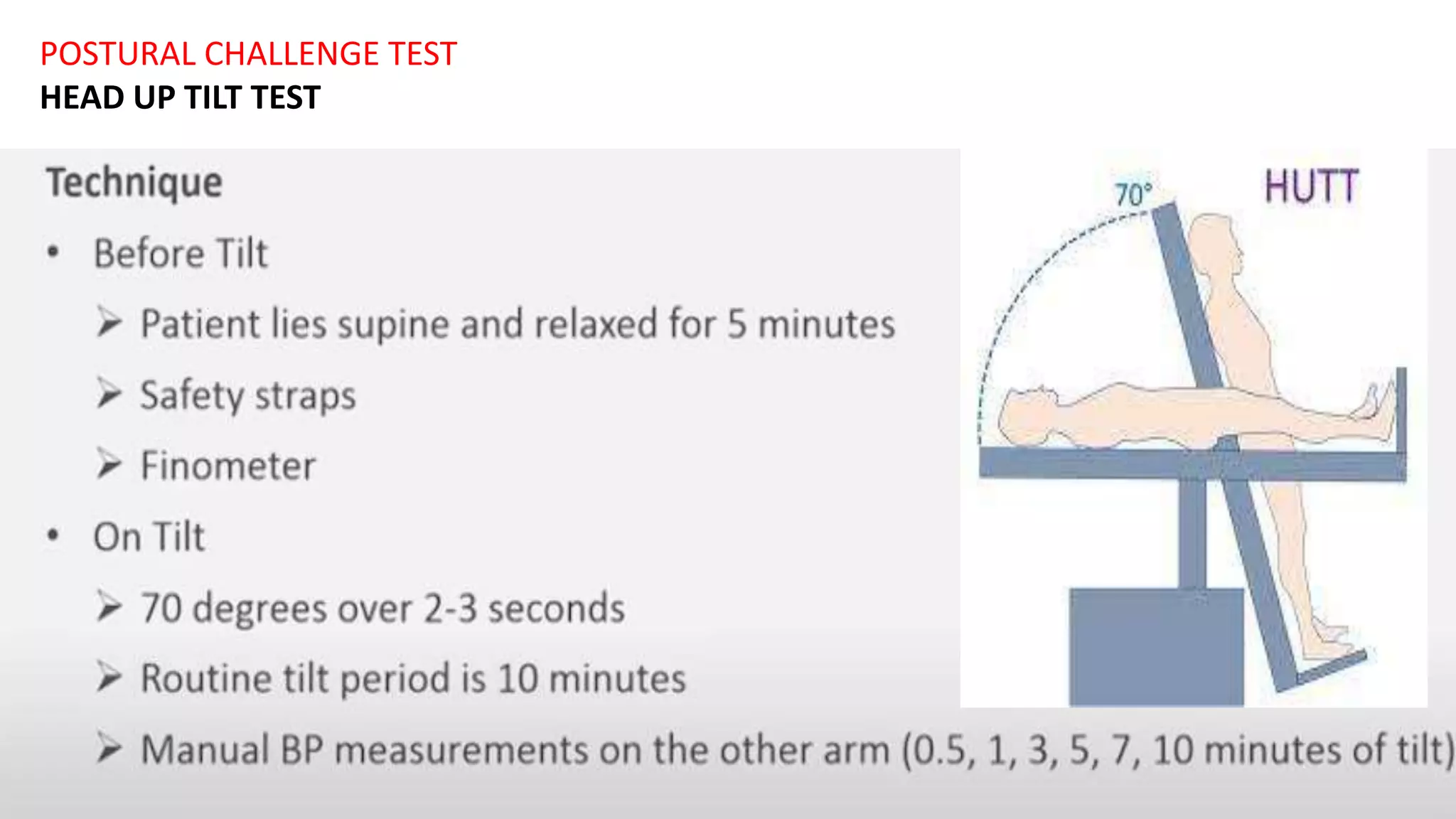 ASSESSMENT OF AUTONOMIC FUNCTION TEST.pptx
