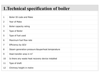 Assessment of boiler performance | PPT