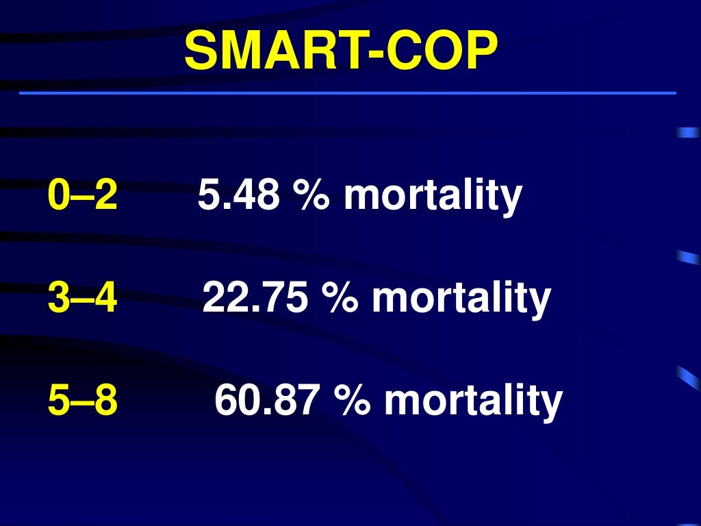 Assessment of CAP Severity by Pneumonia Scores