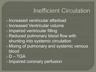 Increased ventricular afterload
Increased Ventricular volume
Impaired ventricular filling
Reduced pulmonary blood flow with
shunting into systemic circulation
Mixing of pulmonary and systemic venous
blood
D – TGA
Impaired coronary perfusion
 