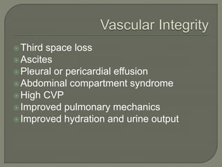Third space loss
Ascites
Pleural or pericardial effusion
Abdominal compartment syndrome
High CVP
Improved pulmonary mechanics
Improved hydration and urine output
 
