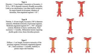 Assessment of Coronary Artery Disease.pptx