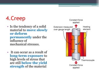 Assessment of dental alloys | PPTX