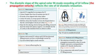 • The diastolic slope of the apical color M-mode recording of LV inflow (the
propagation velocity) reflects the rate of LV diastolic relaxation.
 