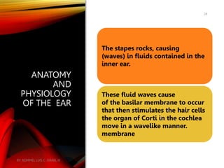 Ear Rocks Assessment of ear, Eye, Nose, and-Throat.pptx