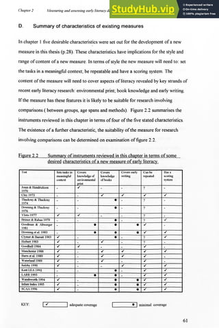 Assessment Of Early Literacy Development | PDF