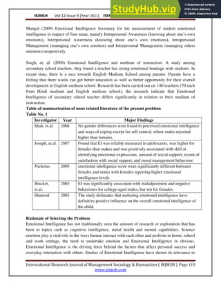 Assessment Of Emotional Intelligence Of School Students | PDF
