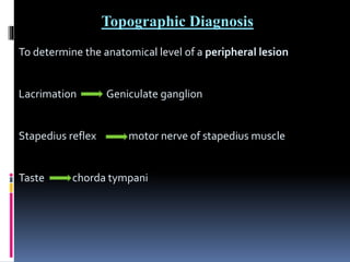 Topographic Diagnosis
To determine the anatomical level of a peripheral lesion
Lacrimation Geniculate ganglion
Stapedius reflex motor nerve of stapedius muscle
Taste chorda tympani
 