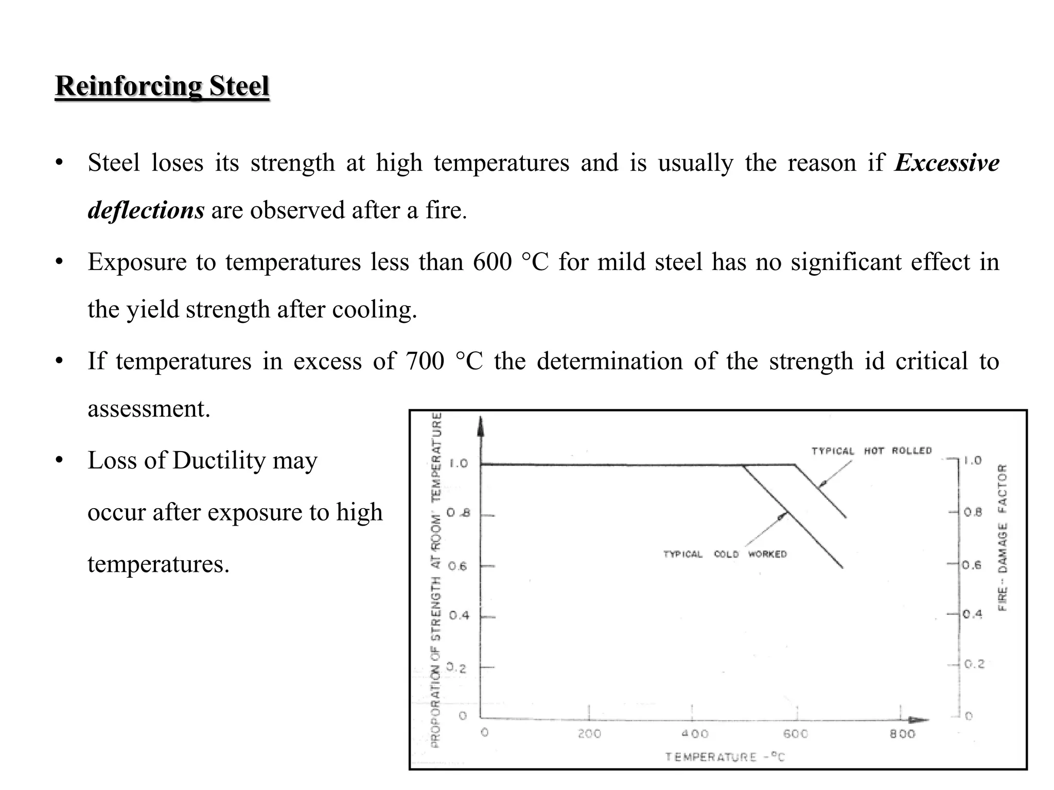 Assessment of fire damage and structural rectification process. | PPT