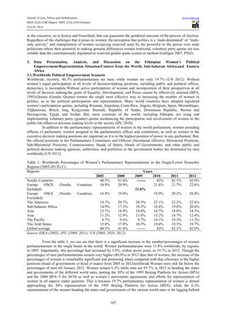 Assessment of gender equality in ethiopia | PDF