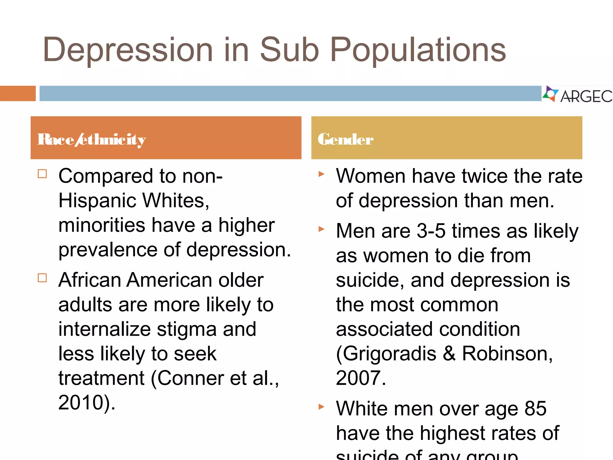 Depression in Sub Populations
Race/ethnicity
 Compared to non-Hispanic
Whites, minorities have a higher
prevalence of depression.
 African American older adults are
more likely to internalize stigma
and less likely to seek treatment
(Conner et al., 2010).
Gender
 Women have twice the rate of
depression than men.
 Men are 3-5 times as likely as
women to die from suicide, and
depression is the most common
associated condition
(Grigoradis & Robinson, 2007).
 White men over age 85 have the
highest rates of suicide of any
group.
 