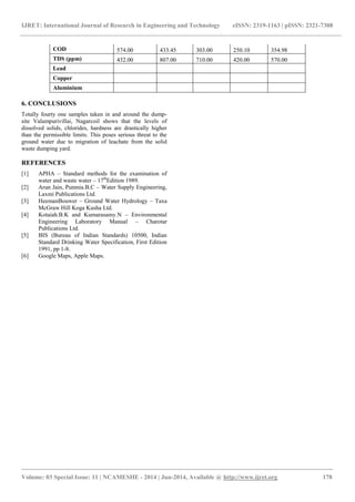 Assessment of ground water quality at municipal | PDF