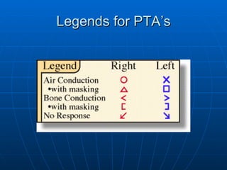 Legends for PTA’s 