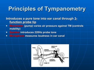 Principles of Tympanometry Introduces a pure tone into ear canal through  3-function probe tip Manometer  (pump) varies air pressure against TM (controls mobility) Speaker   introduces 220Hz probe tone Microphone   measures loudness in ear canal 