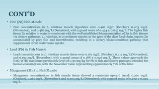 ASSESSMENT OF HEAVY METALS IN FISH, WATER SLIDES.pptx