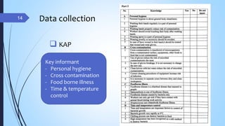 Assessment of hygienic practices among pig slaughterhouses and markets in Chiang Mai Province, Thailand