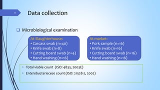 Assessment of hygienic practices among pig slaughterhouses and markets in Chiang Mai Province, Thailand